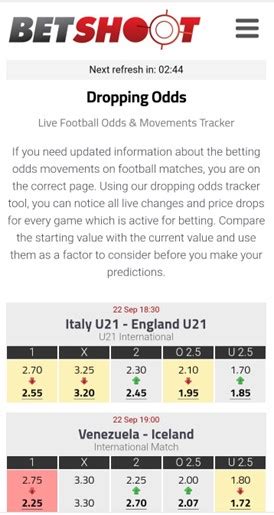 Dropping Odds e Betting ODDS che i bookmaker aggiornano.